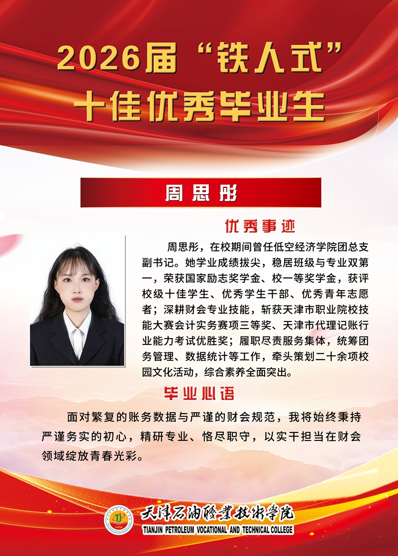 “铁人式”十佳毕业生事迹展示｜周思彤