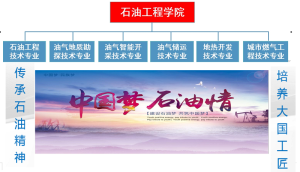 石油工程学院实训基地简介