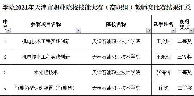 QQ截图20220509171506.png