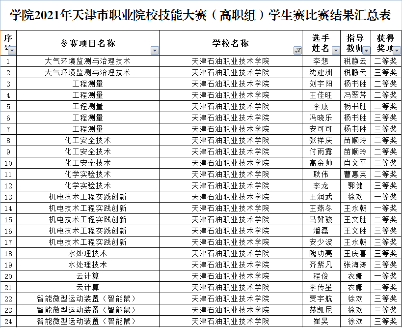 QQ截图20220509171352.png
