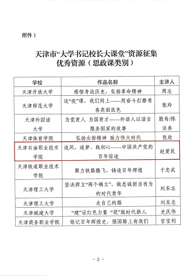 关于公布天津市首次“大学书记校长大课堂”相关资源评审结果的通知_01.jpg 关于公布天津市首次“大学书记校长大课堂”相关资源评审结果的通知_01.jpg