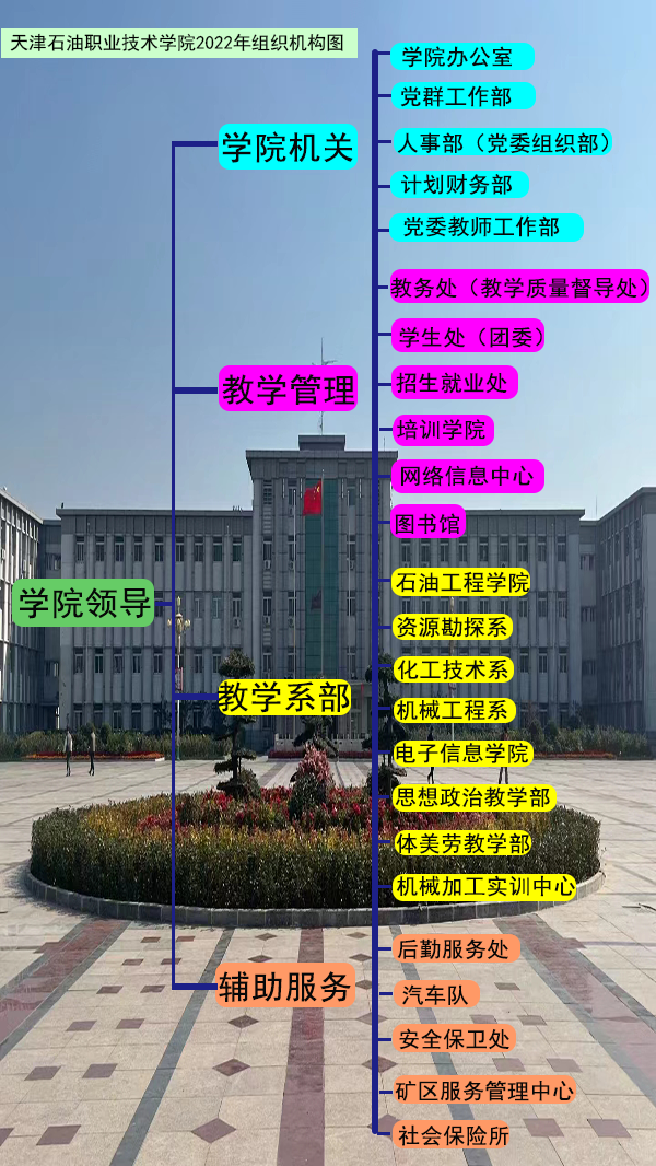 微信图片_20221118172828.png